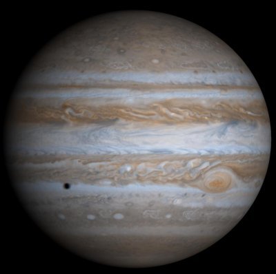 Jupiter - Visual Solar System Tour - Jupiter